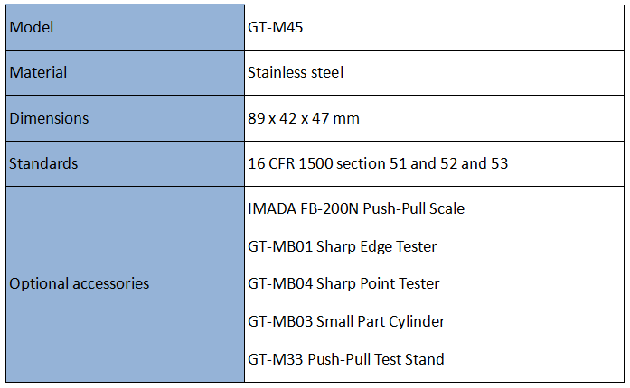 16 CFR 1500 BITE测试仪
